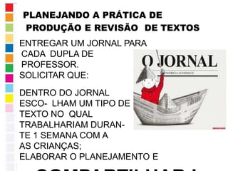 PLANEJANDO A PRÁTICA DE
PRODUÇÃO E REVISÃO DE TEXTOS
ENTREGAR UM JORNAL PARA
CADA DUPLA DE
PROFESSOR.
SOLICITAR QUE:
DENTRO DO JORNAL
ESCO- LHAM UM TIPO DE
TEXTO NO QUAL
TRABALHARIAM DURAN-
TE 1 SEMANA COM A
AS CRIANÇAS;
ELABORAR O PLANEJAMENTO E
 