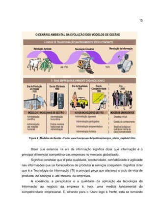 15
Figura 2 - Modelos de Gestão - Fonte: www1.serpo.gov.br/publicações/gco_site/m_capitulo1.htm
Dizer que estamos na era da informação significa dizer que informação é o
principal diferencial competitivo das empresas no mercado globalizado.
Significa constatar que é pela qualidade, oportunidade, confiabilidade e agilidade
nas informações que os fornecedores de produtos e serviços competem. Significa dizer
que é a Tecnologia da Informação (TI) a principal peça que alavanca o ciclo de vida de
produtos, de serviços e, até mesmo, de empresas.
A coerência, a perspicácia e a qualidade da aplicação da tecnologia da
Informação ao negócio da empresa é, hoje, uma medida fundamental da
competitividade empresarial. E, olhando para o futuro logo à frente, está se tornando
 