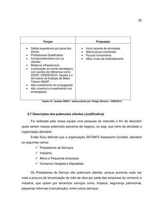 55
Forças Fraquezas
• Sólida experiência por parte dos
sócios.
• Profissionais Qualificados
• Comprometimento com os
clientes
• Moderna infraestrutura
• Localização em ponto estratégico,
com pontos de referencia como:
FIESP, CENOFISCO, Gazeta e a
50 metros da Estação de Metro
Trianon MASP.
• Alto investimento em propaganda
• Alto incentivo e investimento nos
empregados.
• Inicio recente de atividades
• Marca pouco conhecida
• Poucos funcionários
• Altos níveis de endividamento
Tabela 10 - Analise SWOT - desenvolvido por Thiago Oliveira - 19/06/2013
6.7 Descrições dos potenciais clientes (Justificativa)
Foi realizada pela nossa equipe uma pesquisa de mercado a fim de descobrir
quais seriam nossos potenciais parceiros de negocio, ou seja, que ramo de atividade a
organização atenderá.
Então ficou definido que a organização 2KTOM’S Assessoria Contábil, atenderá
os seguintes ramos:
Prestadores de Serviços
Indústria
Micro e Pequenas empresas
Comercio Varejista e Atacadista
Os Prestadores de Serviço são potenciais clientes, porque aumenta cada vez
mais a procura de terceirização de mão de obra por parte das empresas do comercio e
indústria, que optam por terceirizar serviços como; limpeza, segurança patrimonial,
pequenas reformas (manutenção), entre outros serviços.
 