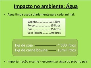 Impacto no ambiente: Água
• Água limpa usada diariamente para cada animal:

                Galinha..................0,1 litro
                Porco.....................15 litros
                Boi.........................35 litros
                Vaca leiteira...........40 litros



       1kg de soja                               ~ 500 litros
       1kg de carne bovina                       15mil litros

• Importar ração e carne = economizar água do próprio país
 