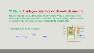 produ-o-industrial-do-cido-sulf-rico-pptx