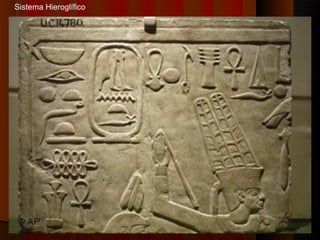 Sistema Hieroglífico
 