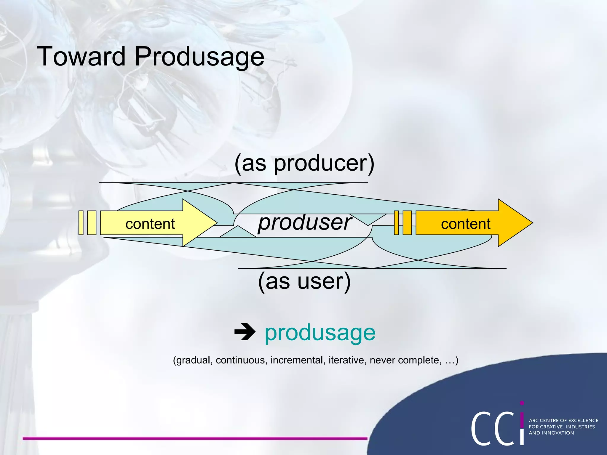Toward Produsage (as producer) produser (as user)    produsage (gradual, continuous, incremental, iterative, never complete, …) content content 