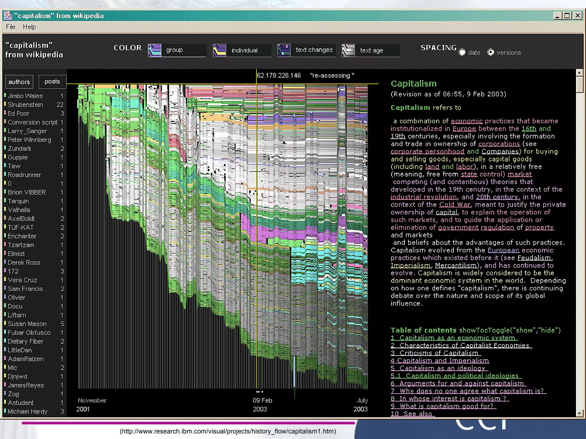 (http://www.research.ibm.com/visual/projects/history_flow/capitalism1.htm) 