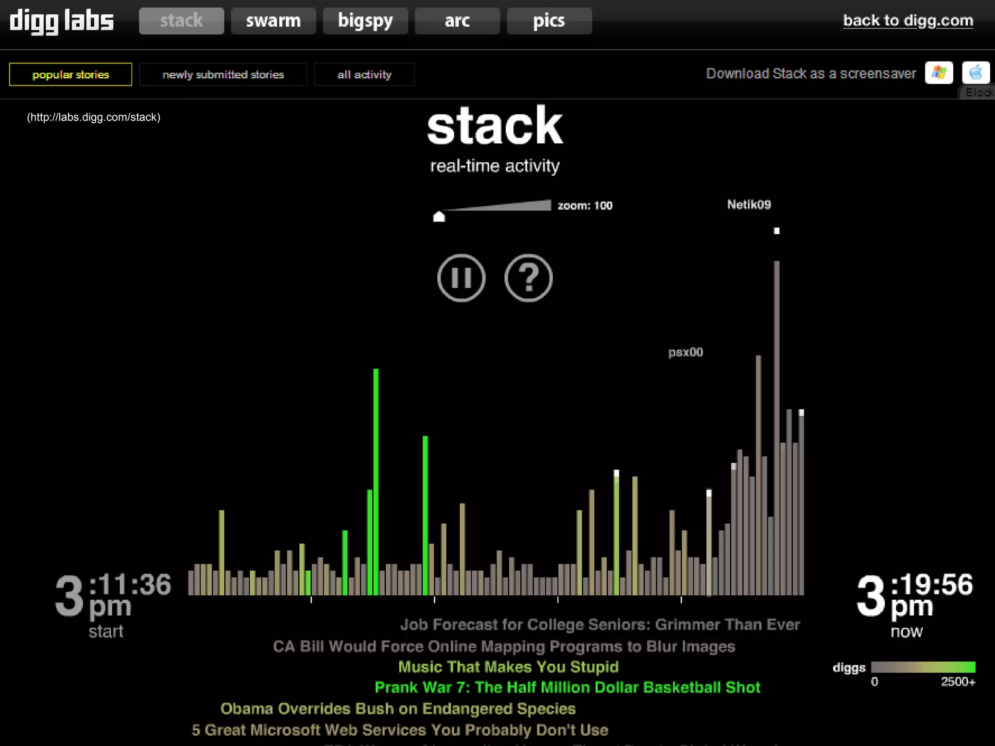 (http://labs.digg.com/stack) 
