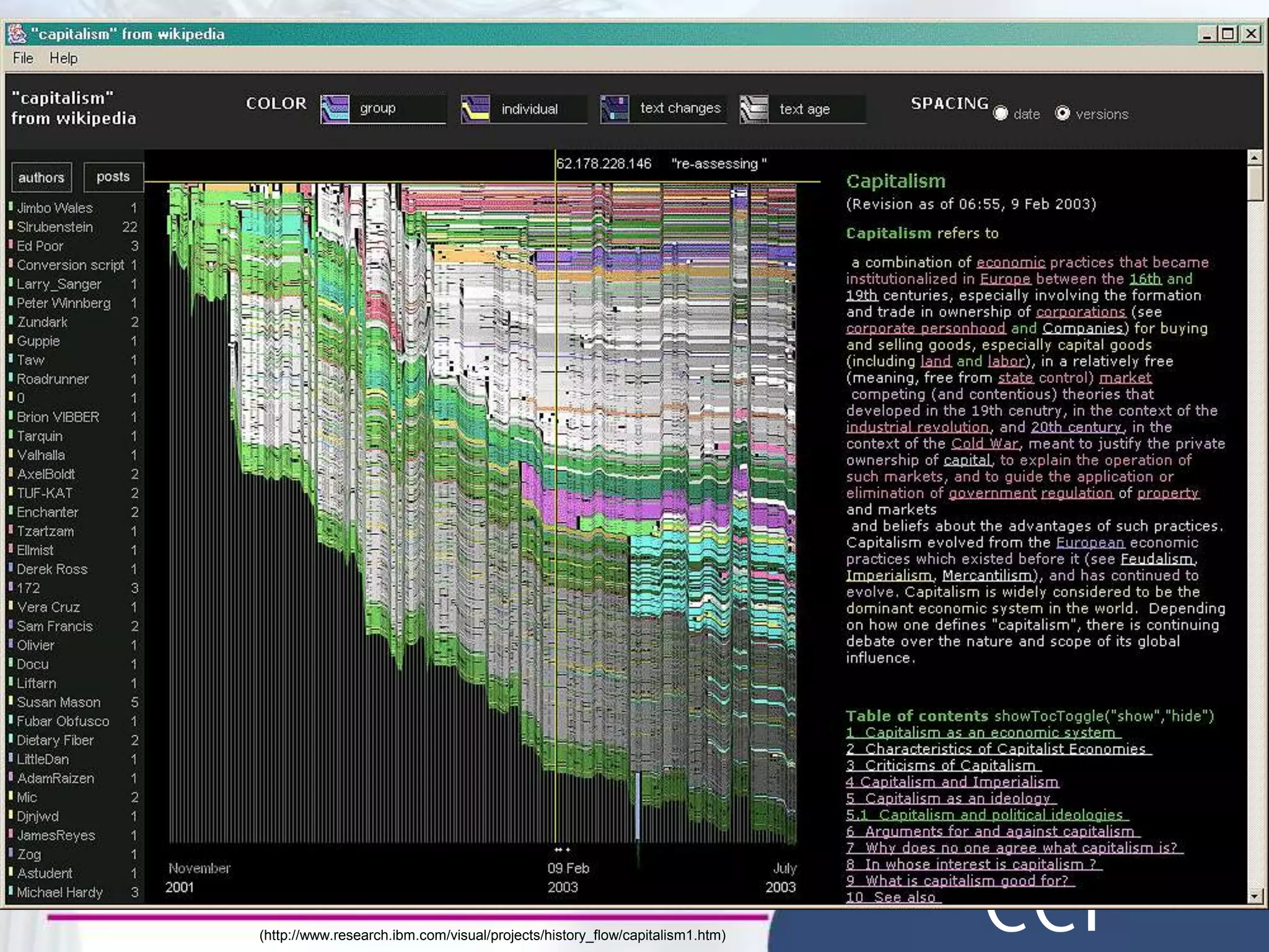 (http://www.research.ibm.com/visual/projects/history_flow/capitalism1.htm)
 