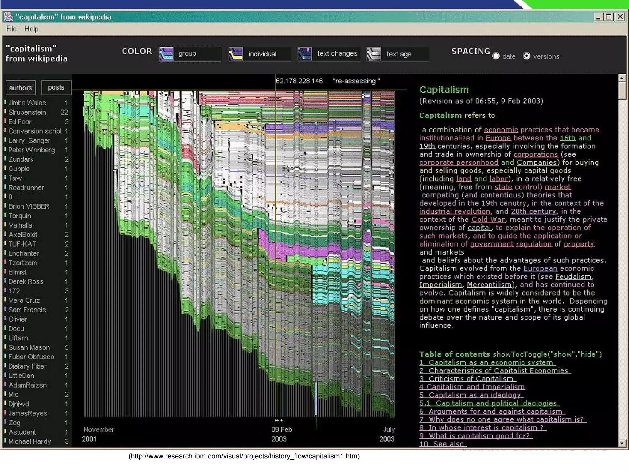 Produsage and Business: Sharing Your Brand with Users