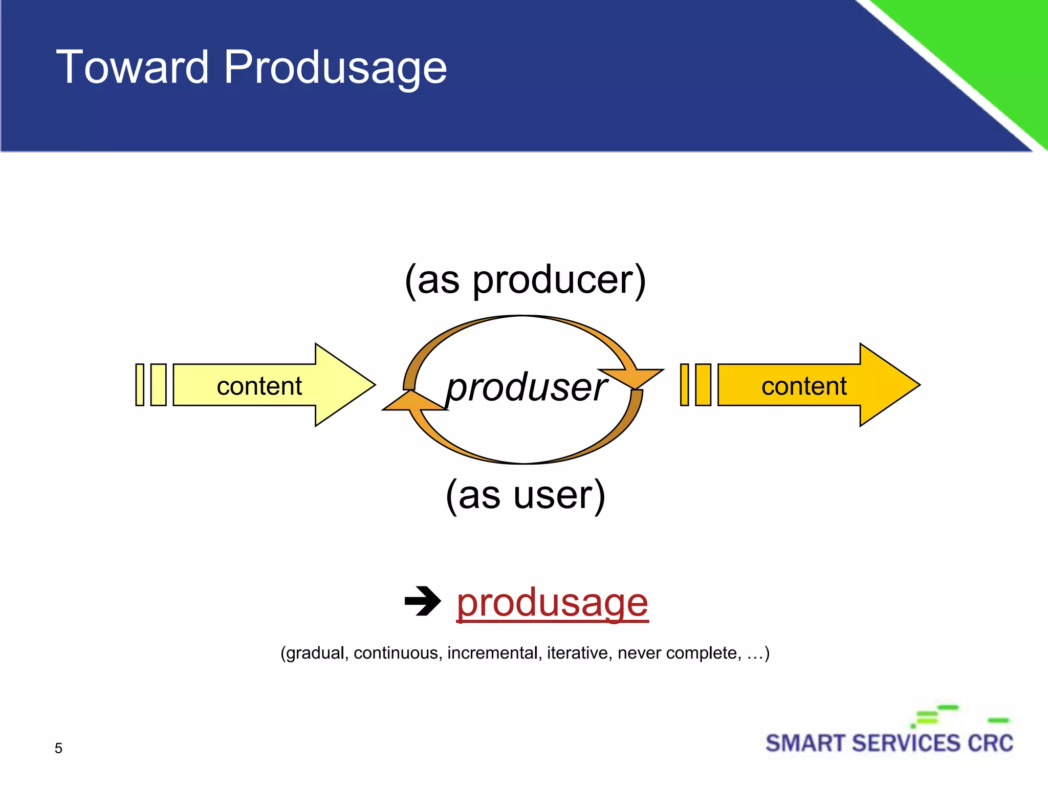 Produsage and Business: Sharing Your Brand with Users