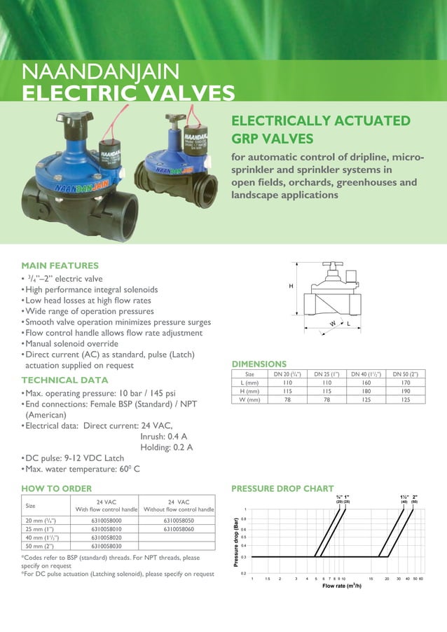 Produse accesorii naandanjain valva electrica, control automat al