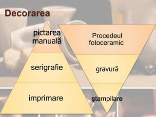 Decorarea

     pictarea      Procedeul
     manuală      fotoceramic


     serigrafie     gravură



    imprimare     ştampilare
 