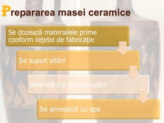 Prepararea masei ceramice
 Se dozează materialele prime
 conform reţetei de fabricaţie


    Se supun sitării


       Deferizării si omogenizării


           Se amestecă cu apa
 