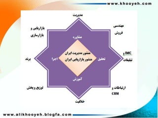 Produse khooyeh111