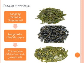 CEAIURI CHINEZEșTI

    Longjing
    (Fântâna
   Dragonului)



   Gunpowder
  (Praf de pușca



   Bi Luo Chun
 (Melcul verde de
   primăvară)
 