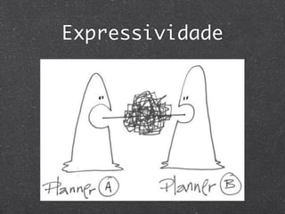 Expressividade
 