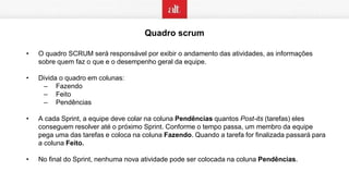 Quadro scrum
• O quadro SCRUM será responsável por exibir o andamento das atividades, as informações
sobre quem faz o que e o desempenho geral da equipe.
• Divida o quadro em colunas:
– Fazendo
– Feito
– Pendências
• A cada Sprint, a equipe deve colar na coluna Pendências quantos Post-its (tarefas) eles
conseguem resolver até o próximo Sprint. Conforme o tempo passa, um membro da equipe
pega uma das tarefas e coloca na coluna Fazendo. Quando a tarefa for finalizada passará para
a coluna Feito.
• No final do Sprint, nenhuma nova atividade pode ser colocada na coluna Pendências.
 