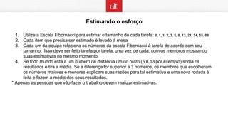 Estimando o esforço
1. Utilize a Escala Fibornacci para estimar o tamanho de cada tarefa: 0, 1, 1, 2, 3, 5, 8, 13, 21, 34, 55, 89
2. Cada item que precisa ser estimado é levado à mesa
3. Cada um da equipe relaciona os números da escala Fibornacci à tarefa de acordo com seu
tamanho. Isso deve ser feito tarefa por tarefa, uma vez de cada, com os membros mostrando
suas estimativas no mesmo momento.
4. Se todo mundo está a um número de distância um do outro (5,8,13 por exemplo) soma os
resultados e tira a média. Se a diferença for superior a 3 números, os membros que escolheram
os números maiores e menores explicam suas razões para tal estimativa e uma nova rodada é
feita e fazem a média dos seus resultados.
* Apenas as pessoas que vão fazer o trabalho devem realizar estimativas.
 