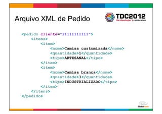 Arquivo XML de Pedido
 <pedido cliente="11111111111">
     <itens>
         <item>
              <nome>Camisa customizada</nome>
              <quantidade>1</quantidade>
              <tipo>ARTESANAL</tipo>
         </item>
         <item>
              <nome>Camisa branca</nome>
              <quantidade>3</quantidade>
              <tipo>INDUSTRIALIZADO</tipo>
         </item>
     </itens>
 </pedido>

                                         Globalcode	
  –	
  Open4education
 