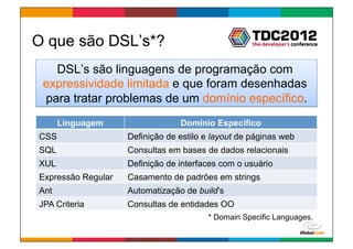 O que são DSL’s*?
   DSL’s são linguagens de programação com
 expressividade limitada e que foram desenhadas
 para tratar problemas de um domínio específico.
      Linguagem                  Domínio Específico
CSS                 Definição de estilo e layout de páginas web
SQL                 Consultas em bases de dados relacionais
XUL                 Definição de interfaces com o usuário
Expressão Regular   Casamento de padrões em strings
Ant                 Automatização de build’s
JPA Criteria        Consultas de entidades OO
                                        * Domain Specific Languages.

                                                    Globalcode	
  –	
  Open4education
 