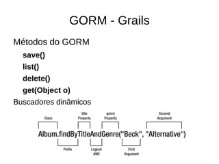 Configurado por padrão com o HSQLDB Um banco de dados leve, usado para testes Possui três ambientes de trabalho Test, Production e Development 