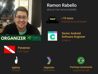 Ramon Rabello
about.me/ramonrabello
~10 anos
Android Ninja Developer
Senior Android
Software Engineer
Colab.re
Paraense
Fala "Égua"
Agilista
Tá Safo! Android Dev BR
Participa ativamenteOrganizer
GDG Belém
 