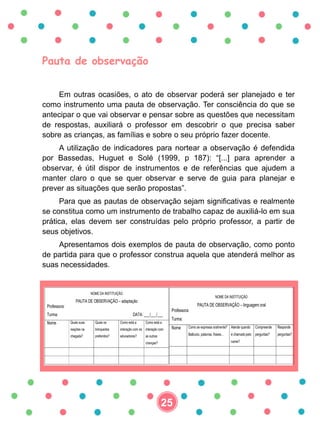Pauta de observação
Em outras ocasiões, o ato de observar poderá ser planejado e ter
como instrumento uma pauta de observação. Ter consciência do que se
antecipar o que vai observar e pensar sobre as questões que necessitam
de respostas, auxiliará o professor em descobrir o que precisa saber
sobre as crianças, as famílias e sobre o seu próprio fazer docente.
A utilização de indicadores para nortear a observação é defendida
por Bassedas, Huguet e Solé (1999, p 187): “[...] para aprender a
observar, é útil dispor de instrumentos e de referências que ajudem a
manter claro o que se quer observar e serve de guia para planejar e
prever as situações que serão propostas”.
Para que as pautas de observação sejam significativas e realmente
se constitua como um instrumento de trabalho capaz de auxiliá-lo em sua
prática, elas devem ser construídas pelo próprio professor, a partir de
seus objetivos.
Apresentamos dois exemplos de pauta de observação, como ponto
de partida para que o professor construa aquela que atenderá melhor as
suas necessidades.
NOME DA INSTITUIÇÃO
PAUTA DE OBSERVAÇÃO – adaptação
Professora:
Turma: DATA: ___/___/___
Nome Quais suas
reações na
chegada?
Quais os
brinquedos
preferidos?
Como está a
interação com os
educadores?
Como está a
interação com
as outras
crianças?
NOME DA INSTITUIÇÃO
PAUTA DE OBSERVAÇÃO – linguagem oral
Professora:
Turma:
Nome Como se expressa oralmente?
Balbucio, palavras, frases...
Atende quando
é chamado pelo
nome?
Compreende
perguntas?
Responde
perguntas?
25
 