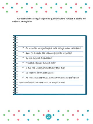 Apresentamos a seguir algumas questões para nortear a escrita no
caderno de registro.
 As propostas planejadas para o dia de hoje foram realizadas?
 Qual foi a reação das crianças frente às propostas?
 Eu tive alguma dificuldade?
 Precisarei retomar alguma ação?
 O que não conseguimos realizar e por quê?
 Os objetivos foram alcançados?
 As crianças disseram ou sinalizaram alguma preferência
Ou necessidade? Como me senti em relação a isso?
29
 