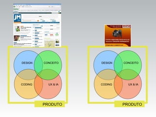 DESIGN CONCEITO UX & IA CODING PRODUTO DESIGN CONCEITO UX & IA CODING PRODUTO 