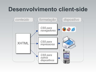 Desenvolvimento client-side 