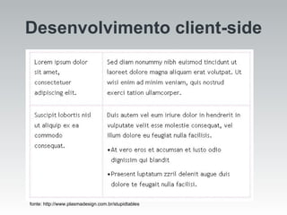Desenvolvimento client-side fonte: http://www.plasmadesign.com.br/stupidtables 