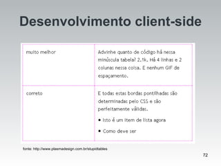 Desenvolvimento client-side fonte: http://www.plasmadesign.com.br/stupidtables 