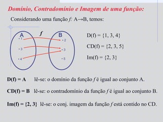 • 1
• 3
• 4
A B
• 2
• 3
• 5
Considerando uma função f: A→B, temos:
f
Domínio, Contradomínio e Imagem de uma função:
D(f) = A lê-se: o domínio da função f é igual ao conjunto A.
CD(f) = B lê-se: o contradomínio da função f é igual ao conjunto B.
Im(f) = {2, 3} lê-se: o conj. imagem da função f está contido no CD.
D(f) = {1, 3, 4}
CD(f) = {2, 3, 5}
Im(f) = {2, 3}
 