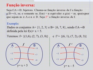Função inversa:
Exemplo:
Dados os conjuntos A= {1, 2, 3} e B= {6, 7, 8}, sendo f:A→B
definida pela lei f(x)= x + 5.
Teremos: f= {(1,6), (2, 7), (3, 8)}
• 1
• 2
• 3
A B
• 6
• 7
• 8
f
e f-1
= {(6, 1), (7, 2), (8, 3)}
• 1
• 2
• 3
A B
• 6
• 7
• 8
f -1
y= x + 5 y= x – 5
 