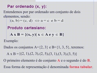 Par ordenado (x, y):
Entendemos por par ordenado um conjunto de dois
elementos, sendo:
Exemplo:
Dados os conjuntos A={2, 3} e B={1, 3, 5}, teremos:
A x B =
Produto cartesiano:
{(2, 1),(2, 3),(2, 5),(3, 1),(3, 3),(3, 5)}
O primeiro elemento é do conjunto A e o segundo é do B.
Essa forma de representação é denominada forma tabular.
 