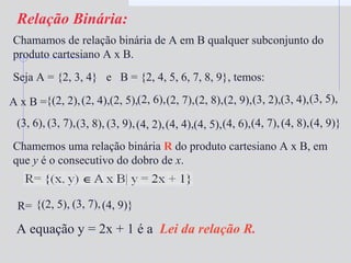 Relação Binária:
{(2, 2),(2, 4),(2, 5),
Seja A = {2, 3, 4} e B = {2, 4, 5, 6, 7, 8, 9}, temos:
A x B =
Chamamos de relação binária de A em B qualquer subconjunto do
produto cartesiano A x B.
(2, 6),(2, 7),(2, 8),(2, 9),(3, 2),(3, 4),(3, 5),
(3, 6), (3, 7),(3, 8), (3, 9),(4, 2),(4, 4),(4, 5),(4, 6),(4, 7),(4, 8),(4, 9)}
Chamemos uma relação binária R do produto cartesiano A x B, em
que y é o consecutivo do dobro de x.
R= {(2, 5),
A equação y = 2x + 1 é a Lei da relação R.
(3, 7),(4, 9)}
 