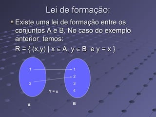 Lei de formação:Lei de formação:
Existe uma lei de formação entre osExiste uma lei de formação entre os
conjuntos A e B. No caso do exemploconjuntos A e B. No caso do exemplo
anterior temos:anterior temos:
R = { (x,y) | xR = { (x,y) | x ∈ A, y ∈ B e y = x }∈ A, y ∈ B e y = x }
1
2
1
2
3
4Y = x
A B
 