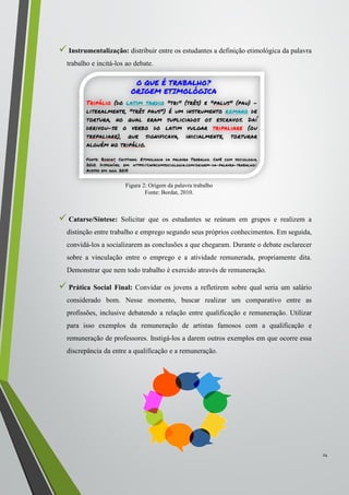  Instrumentalização: distribuir entre os estudantes a definição etimológica da palavra
trabalho e incitá-los ao debate.
 Catarse/Síntese: Solicitar que os estudantes se reúnam em grupos e realizem a
distinção entre trabalho e emprego segundo seus próprios conhecimentos. Em seguida,
convidá-los a socializarem as conclusões a que chegaram. Durante o debate esclarecer
sobre a vinculação entre o emprego e a atividade remunerada, propriamente dita.
Demonstrar que nem todo trabalho é exercido através de remuneração.
 Prática Social Final: Convidar os jovens a refletirem sobre qual seria um salário
considerado bom. Nesse momento, buscar realizar um comparativo entre as
profissões, inclusive debatendo a relação entre qualificação e remuneração. Utilizar
para isso exemplos da remuneração de artistas famosos com a qualificação e
remuneração de professores. Instigá-los a darem outros exemplos em que ocorre essa
discrepância da entre a qualificação e a remuneração.
14
Figura 2: Origem da palavra trabalho
Fonte: Bordat, 2010.
 