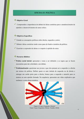 OFICINA 03: POLÍTICA
 Objetivo Geral
 Compreender a importância do debate de ideias contrárias para o amadurecimento de
opiniões e desenvolvimento do senso crítico.
 Objetivos Específicos
 Estudar as concepções políticas sobre direita, esquerda e centro;
 Debater ideias contrárias tendo como pano de fundo a temática da política;
 Exercitar a expressão de ideias e o respeito à opinião do outro.
 Percurso didático:
Prática social inicial: apresentar o tema a ser debatido e as regras que se fazem
necessárias para dar celeridade a um debate.
Problematização: questionar aos jovens o que eles pensam ser a esquerda e a direita
em termos de política. Definir quem se auto intitula de esquerda ou de direita e
entregar um cartão preto para a direita, branco para a esquerda e amarelo para os
neutros ou sem opinião formada. Na sequência, apresentar um vídeo explicativo que
esclarece a cerca dessa temática.
17
Figura 4: O que é Esquerda e Direita?
Fonte: O que é Esquerda e Direita, Youtube, 2016b.
 