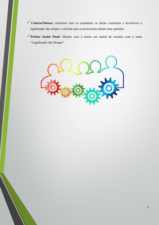  Catarse/Síntese: sintetizar com os estudantes as ideias contrárias e favoráveis à
legalização das drogas e solicitar que se posicionem dando suas opiniões.
Prática Social Final: Montar com a turma um mural de recados com o tema
“Legalização das Drogas”.
25
 