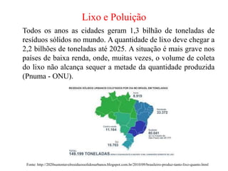 Lixo e Poluição
Todos os anos as cidades geram 1,3 bilhão de toneladas de
resíduos sólidos no mundo. A quantidade de lixo deve chegar a
2,2 bilhões de toneladas até 2025. A situação é mais grave nos
países de baixa renda, onde, muitas vezes, o volume de coleta
do lixo não alcança sequer a metade da quantidade produzida
(Pnuma - ONU).
Fonte: http://2020sustentavelresiduossolidosurbanos.blogspot.com.br/2010/09/brasileiro-produz-tanto-lixo-quanto.html
 