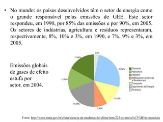 • No mundo: os países desenvolvidos têm o setor de energia como
o grande responsável pelas emissões de GEE. Este setor
res...
