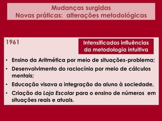 Mudanças surgidas
Novas práticas: alterações metodológicas
1961
• Ensino da Aritmética por meio de situações-problema;
• Desenvolvimento do raciocínio por meio de cálculos
mentais;
• Educação visava a integração do aluno à sociedade,
• Criação da Loja Escolar para o ensino de números em
situações reais e atuais.
Intensificadas influências
da metodologia intuitiva
 