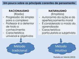 Um pouco sobre as principais correntes de pensamento:
RACIONALISMO
(Razão)
- Progressão do simples
para o complexo
- Professor é o detentor
de todo o
conhecimento
- Característica
universal e objetivista
NATURALISMO
(Empirista)
- Autonomia da ação e do
aperfeiçoamento moral
- É considerado o modo do
aprendizado
- Característica
particularista e subjetivista
Pautado em Valente (2015)
Método
tradicional
Método
intuitivo
 