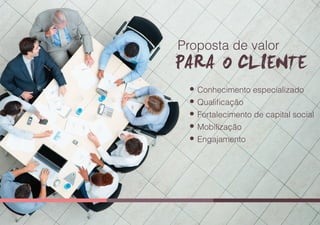 Proposta de valor
• Conhecimento especializado
• Qualiﬁcação
• Fortalecimento de capital social
• Mobilização
• Engajamento
 