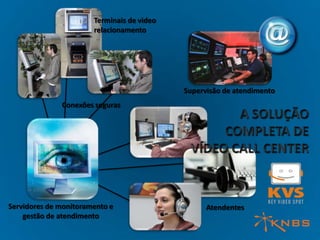 Terminais de video
                       relacionamento




                                            Supervisão de atendimento
              Conexões seguras




Servidores de monitoramento e                     Atendentes
    gestão de atendimento
 