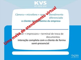 Câmera + microfone + som = atendimento
                            diferenciado
    o cliente mais próximo da empresa



scanner + impressora = terminal de troca de
                           documentos
  interação completa com o cliente de forma
              semi-presencial
 