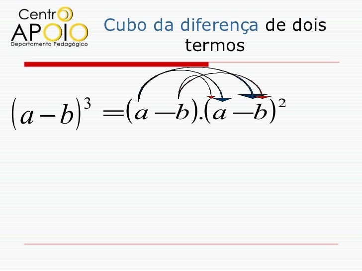 Cubo Da Diferença De Dois Termos Exercicios