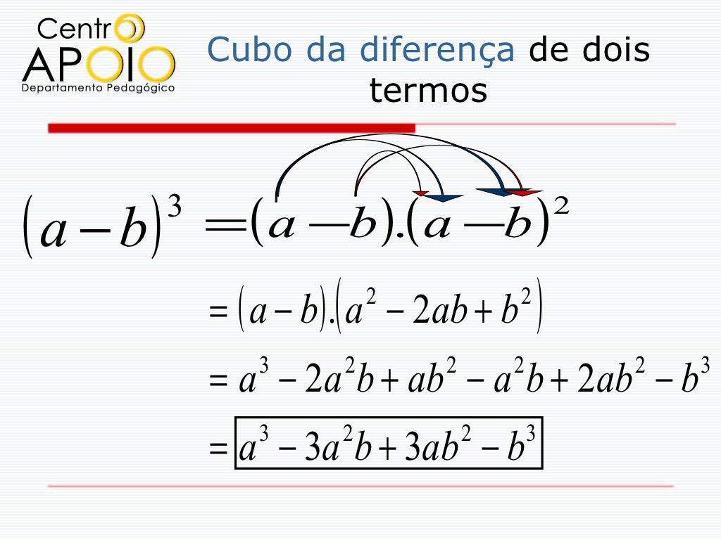 Que Nome Recebe A Operação Matemática Do Produto