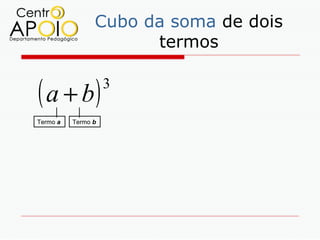 Cubo da soma de dois
                      termos


( a + b)            3

Termo a   Termo b
 