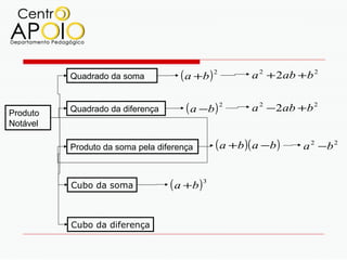 Quadrado da soma           ( a +b ) 2         a 2 + 2ab +b 2


Produto   Quadrado da diferença       ( a −b ) 2        a 2 − 2ab +b 2
Notável

          Produto da soma pela diferença       ( a +b )( a −b )   a 2 −b 2


          Cubo da soma            ( a +b ) 3

          Cubo da diferença
 