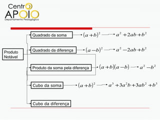 Quadrado da soma           ( a +b ) 2         a 2 + 2ab +b 2


Produto   Quadrado da diferença       ( a −b ) 2        a 2 − 2ab +b 2
Notável

          Produto da soma pela diferença       ( a +b )( a −b )   a 2 −b 2


          Cubo da soma            ( a +b ) 2       a 3 +3a 2b +3ab 2 +b 3


          Cubo da diferença
 